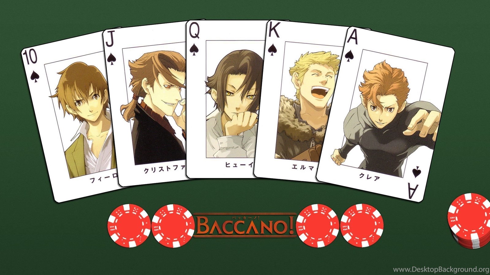 Baccano Desktop Background