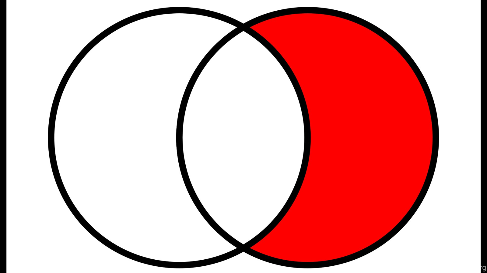 Complement Set Theory