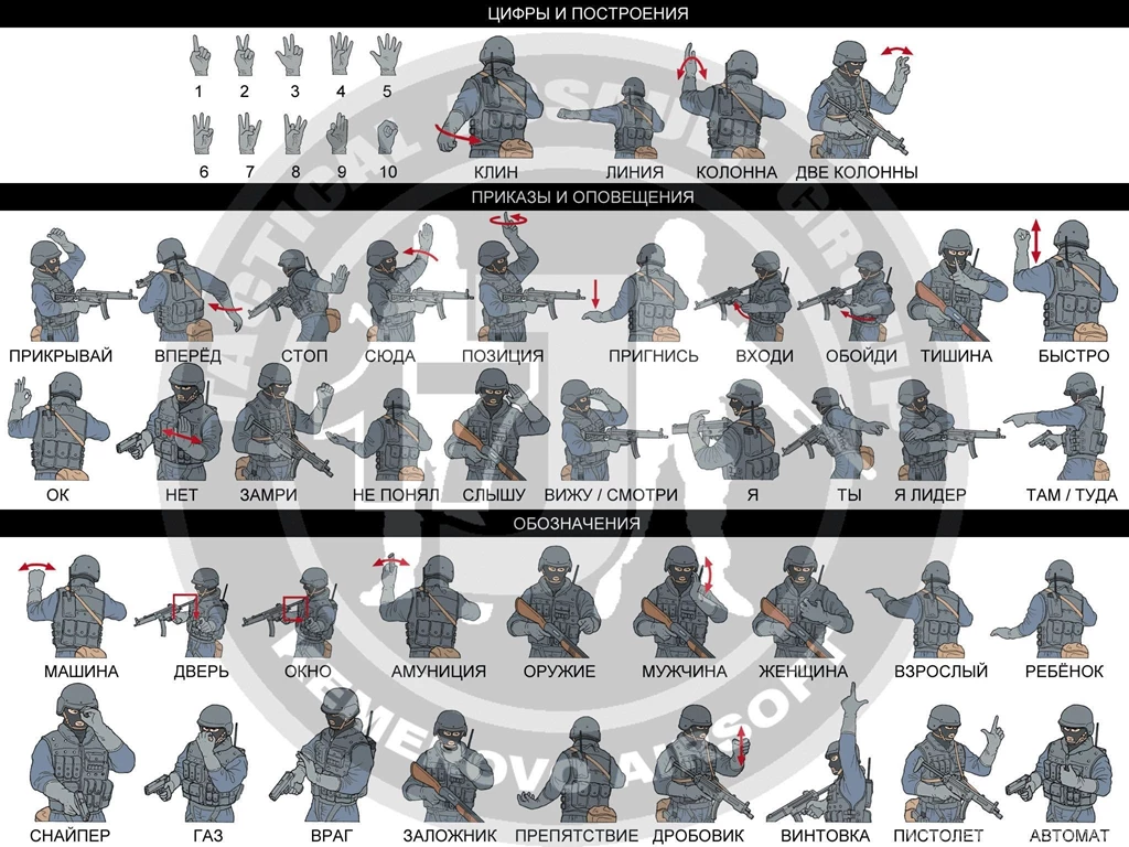 Russian Army Computer Wallpapers, Desktop Backgrounds