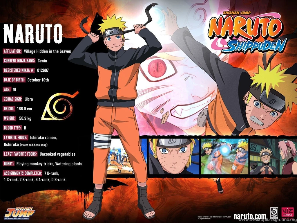 Naruto Shippuden Wallpapers HD