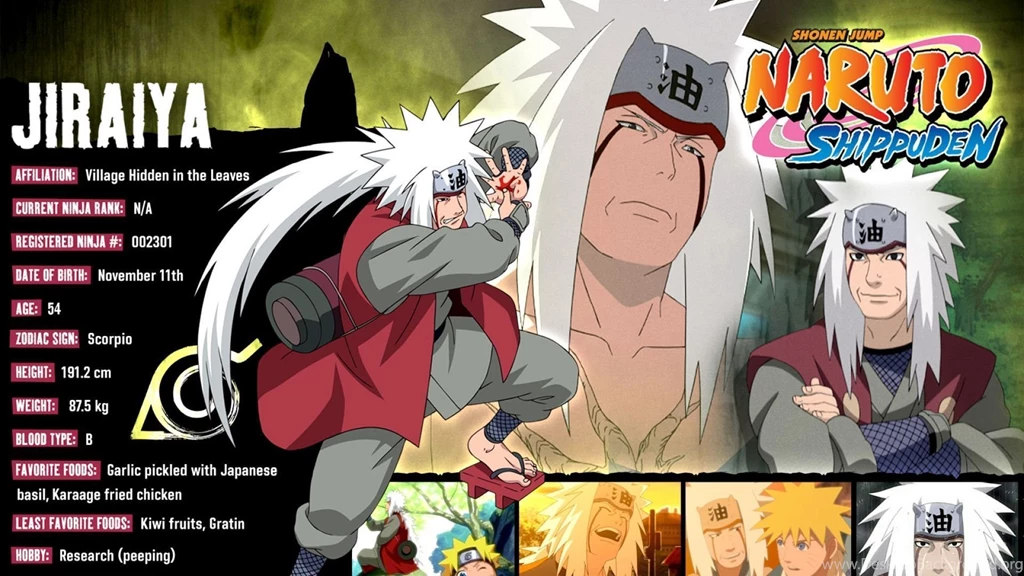 Full HD 1080p Jiraiya Wallpapers HD, Desktop Backgrounds 1920x1080