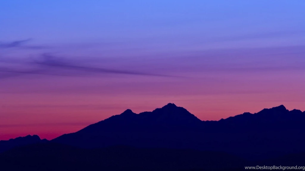 Cool Red Sky Backgrounds In 1920x1080 Resolution