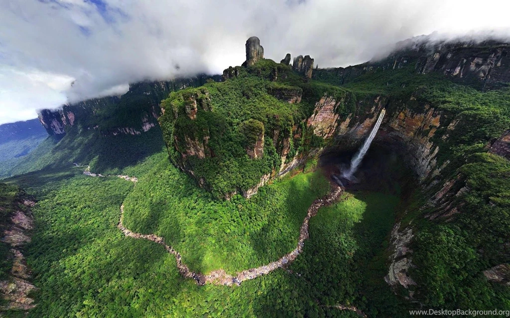Mountains Under Clouds And Waterfall Awesome HD Landscape ...