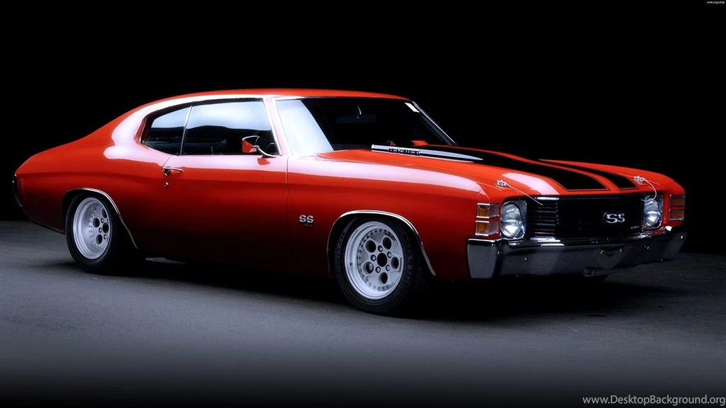 Old Muscle Car Free Download HD Wallpapers 5339 HD Wallpapers Site