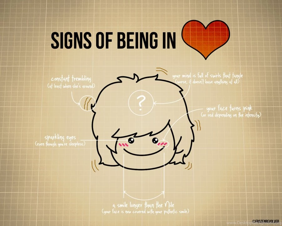 Pictures Of Being In Love HD Wallpapers Lovely