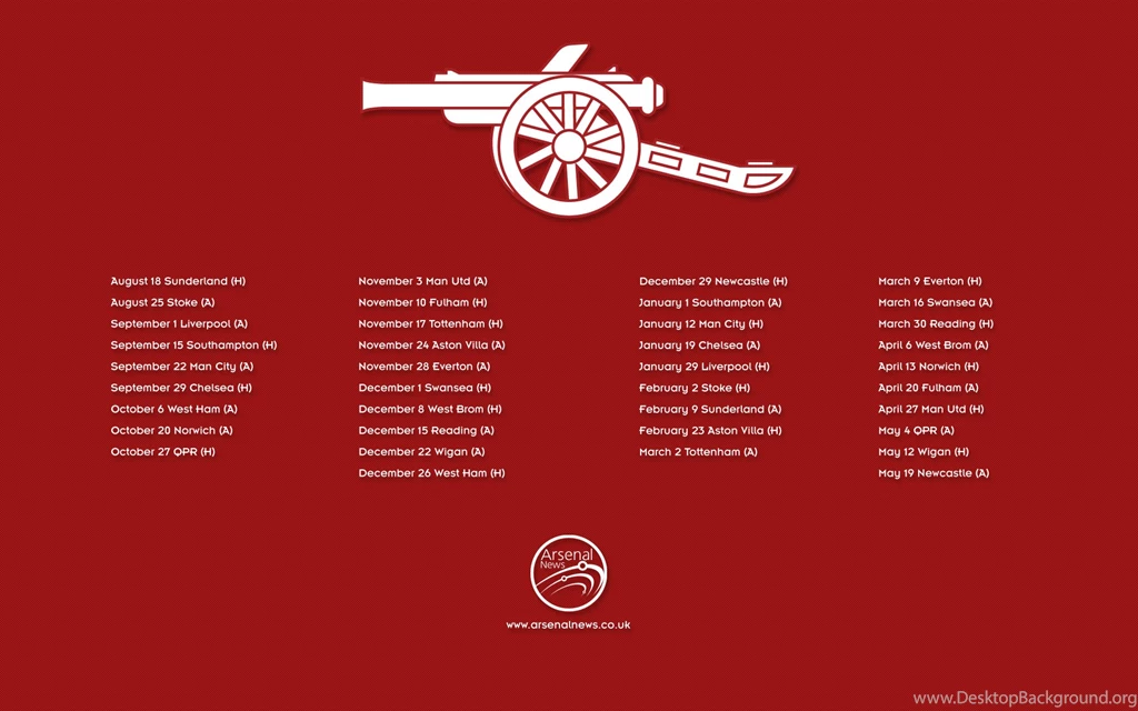 Arsenal Wallpapers HD Wallpapers Cave