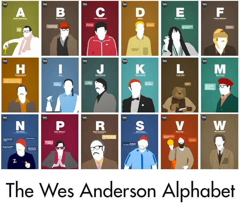 F+A=A(rt) — The Grand Budapest Hotel The Fantastic Mr Fox ...
