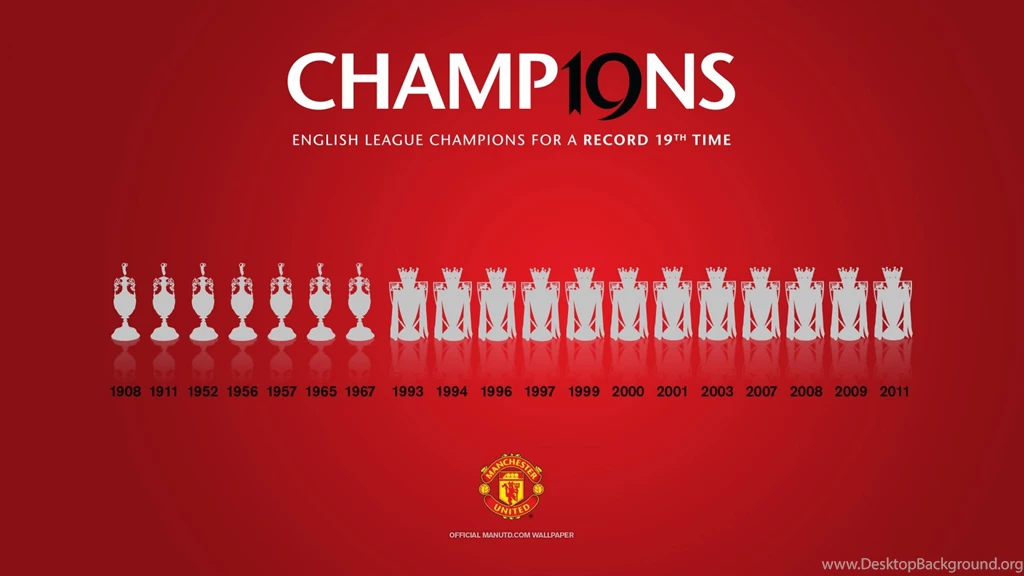 The Famous Team England Manchester United Wallpapers And Images ...