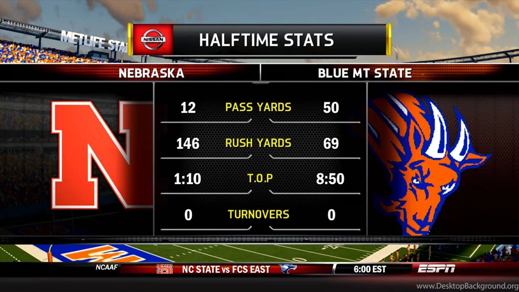 NCAA 14 Blue Mountain State Vs Nebraska YouTube