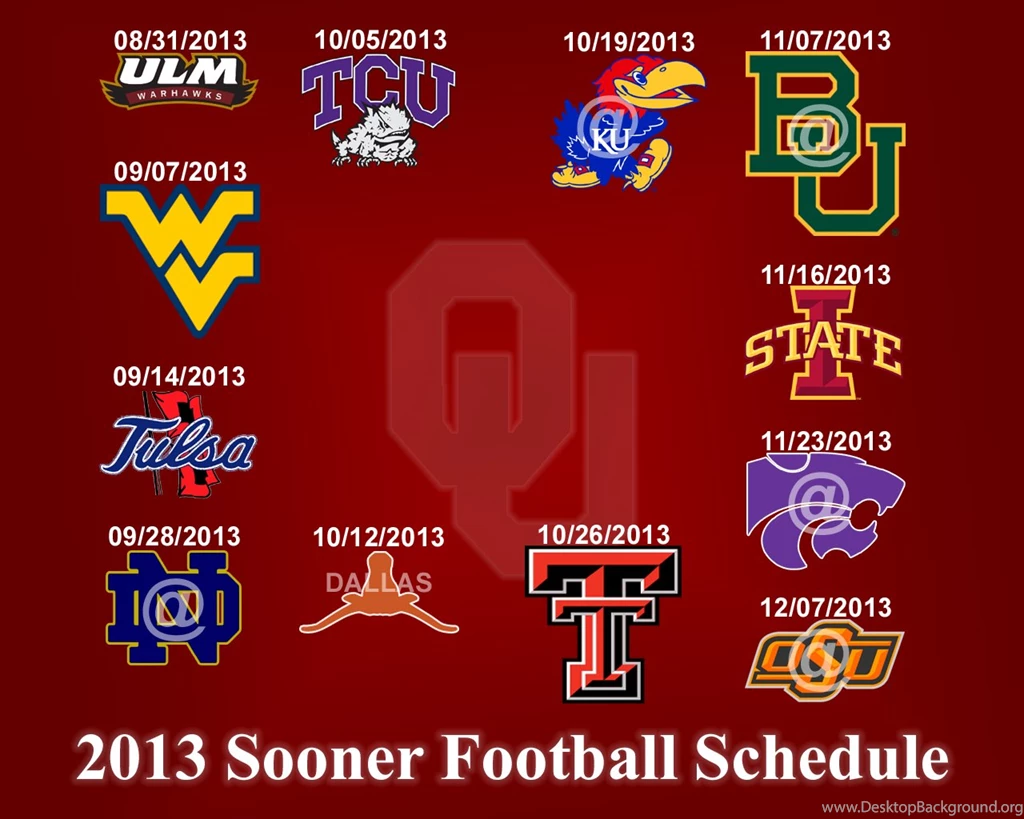 OU Football Backgrounds Wallpapers Zone