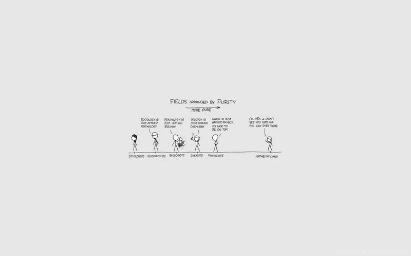 Science,xkcd Science Xkcd Stick Figures 1920x1200 Wallpapers ...