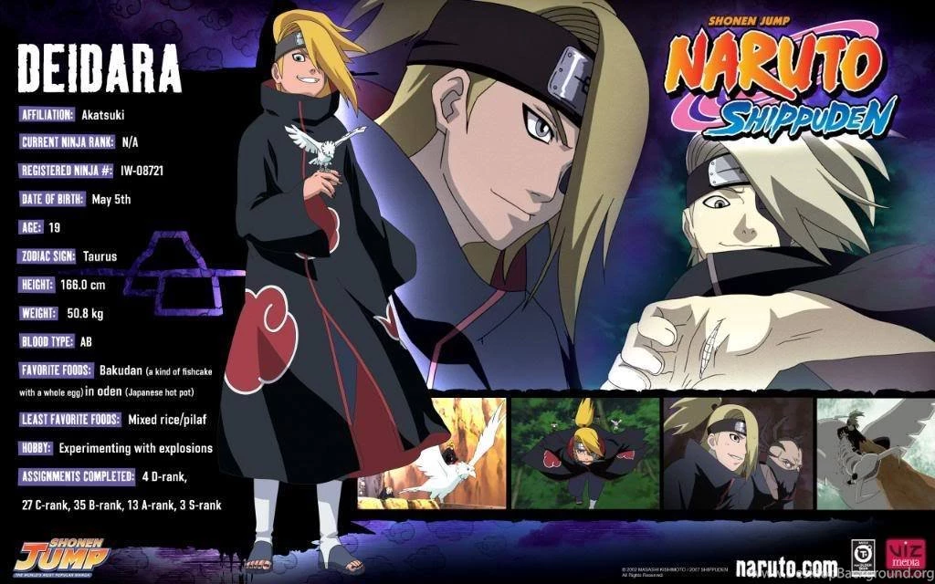 Deidara Wallpapers Deidara Wallpapers (13071021) Fanpop