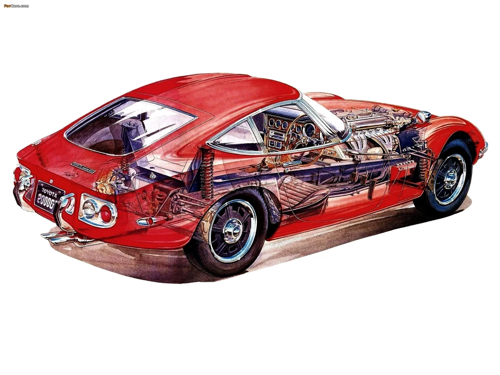 Wallpapers Of Toyota 2000GT (MF10) 1967–70