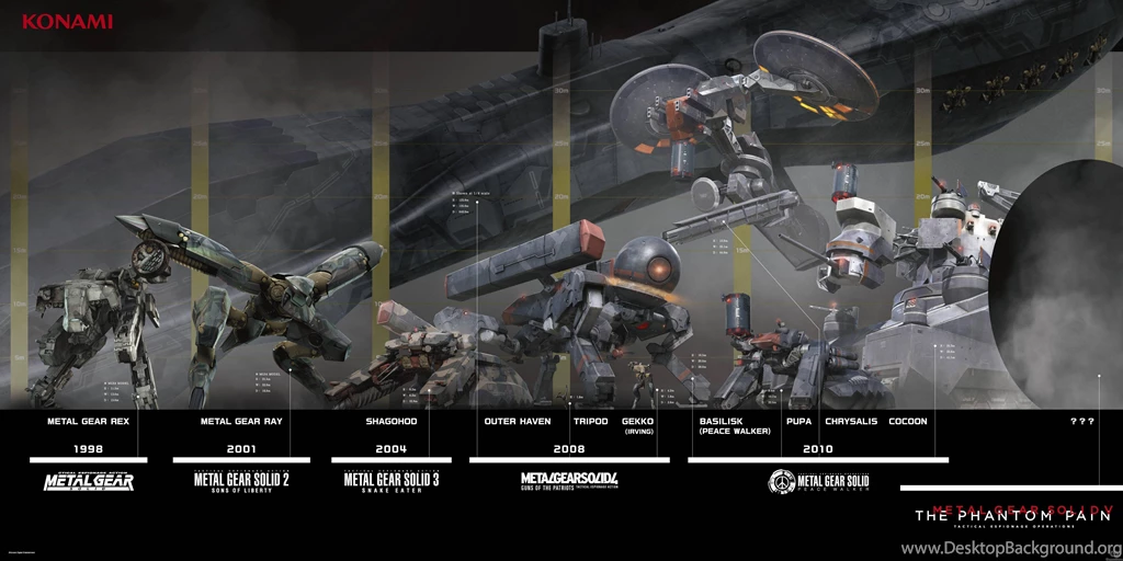 67 Metal Gear Solid V: The Phantom Pain HD Wallpapers ...