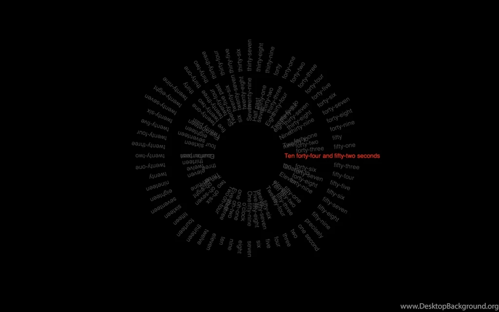 Beautiful Screensavers Site: Free World Clock Screensaver