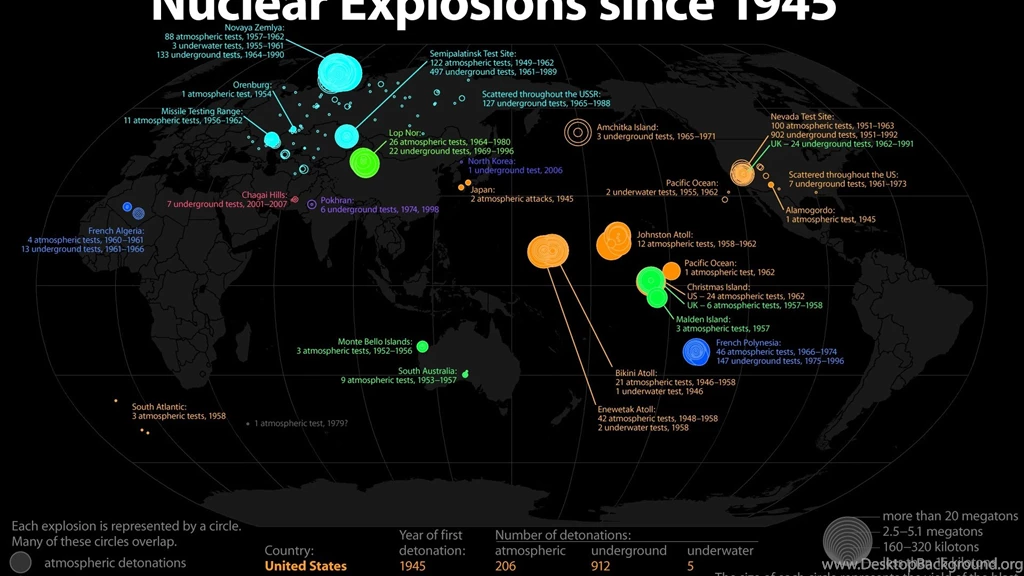 Wallpapers X Atomic Explosion 1920x1080