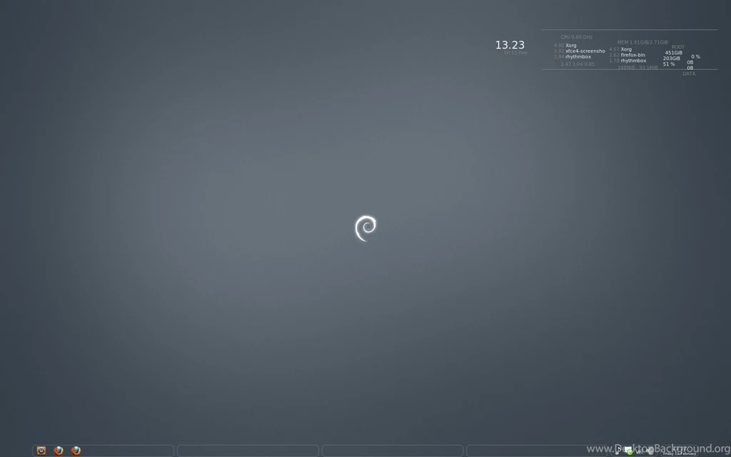 Clean Fluxbox Desktop By Crownvictoria On DeviantArt