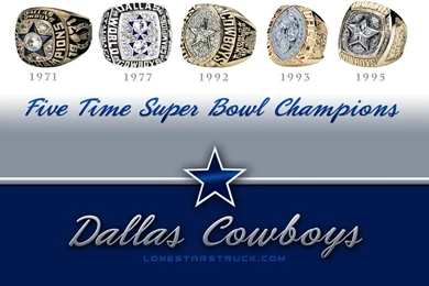 Dallas Cowboys Desktop Wallpapers