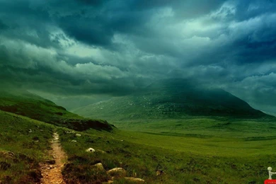 Gallery For Cloudy Weather Sms