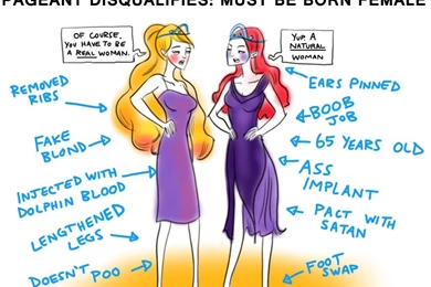 Miss Universe No Transgender