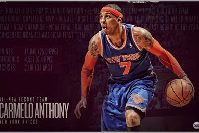 Carmelo Anthony Wallpapers