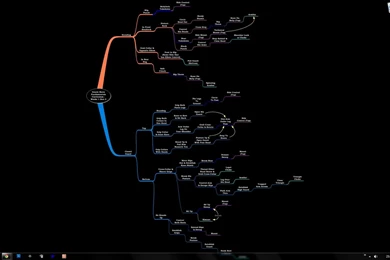 Bjj Quotes Wallpapers Album On Quotesvil.com