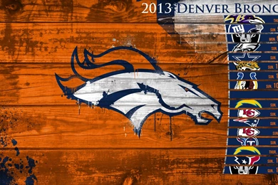 Broncos Logo Wallpaper.