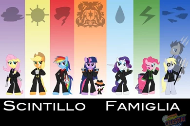 Katekyo Hitman Celestia! Scintillo/Vongola Family By Sonic chaos ...