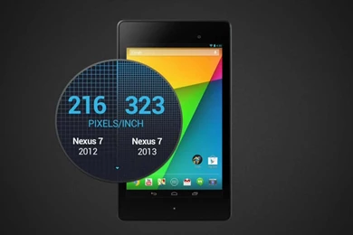 Google Nexus 7 Wallpapers In HD For Free