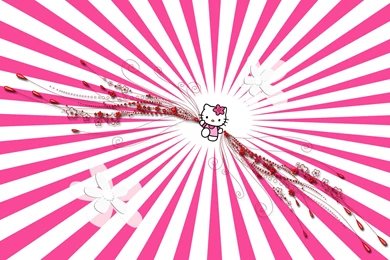 Hello, Kitty, Cosmetics, Mac, Wallpaper, Gallery, Desktop (