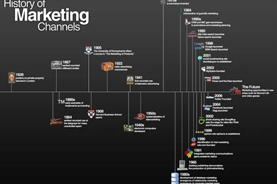 Black Market 2500×1740 Wallpapers 1617872