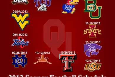 OU Football Backgrounds Wallpapers Zone
