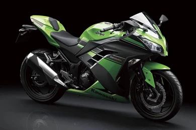 2015 Kawasaki Ninja 250r Wallpapers Wallpapers Cave
