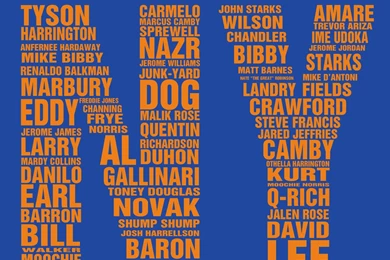 Knicks Wallpapers Wallpapers Cave