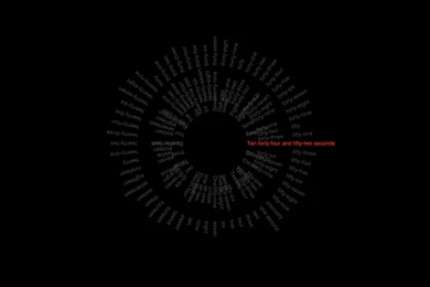 Beautiful Screensavers Site: Free World Clock Screensaver