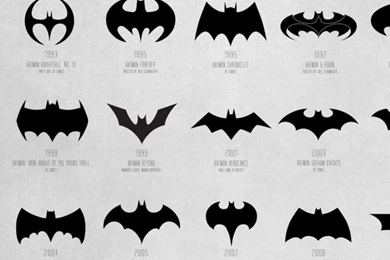 Batman Dc Comics Symbol Evolution Logos Logo Wallpapers
