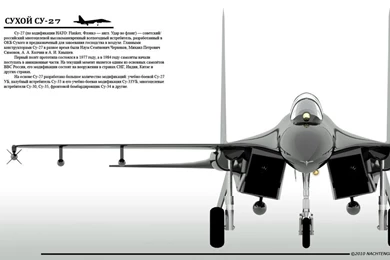 Su 27 'Flanker' Wallpapers By Nachtengelsp On DeviantArt